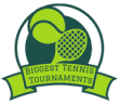 Biggest Tennis Tournaments